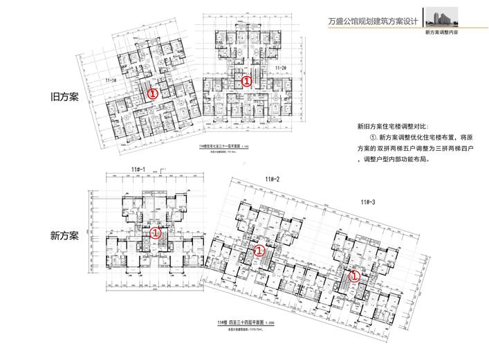 重庆万盛车贷利率调整通知(重庆万盛车贷利率调整通知公告)