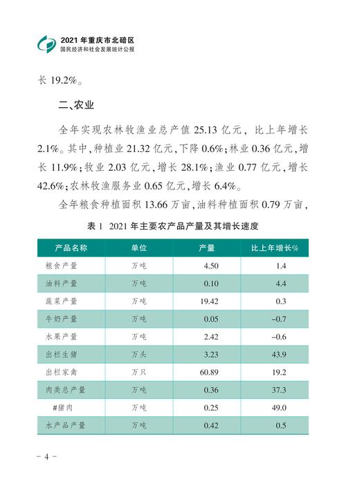 重庆北碚地区最新抵押贷款利率消息(重庆抵押贷款利率最新政策2021)