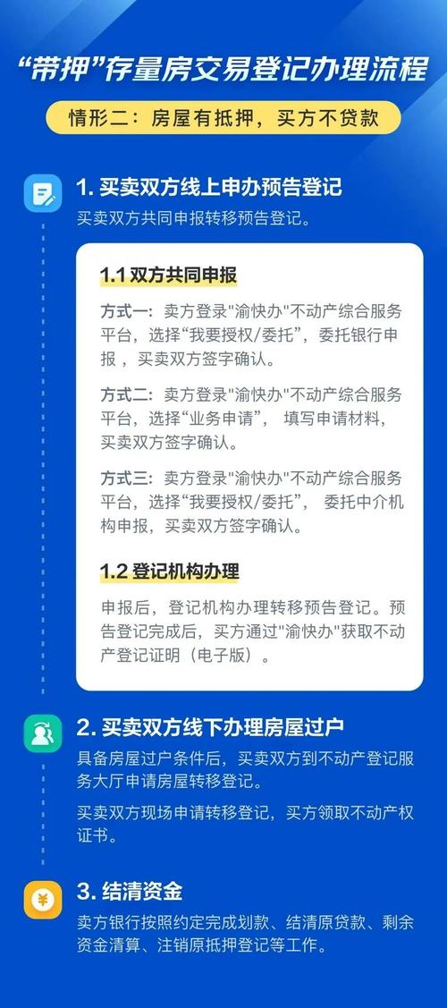 重庆北碚企业如何通过抵押贷款筹集资金？(北碚贷款公司)