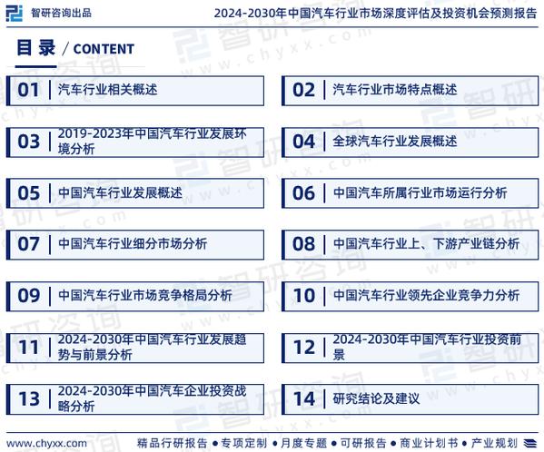 车贷资讯：汽车金融市场的最新动态与趋势分析(汽车金融现状)